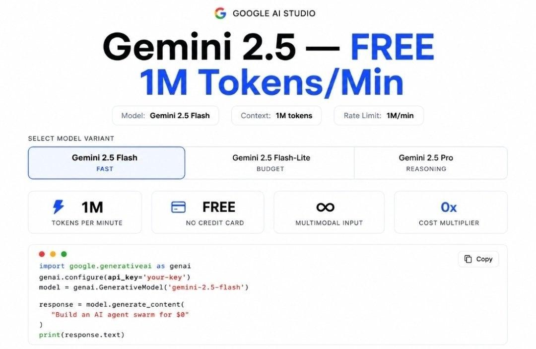 Google дарит миллион токенов для Gemini: как получить доступ бесплатно