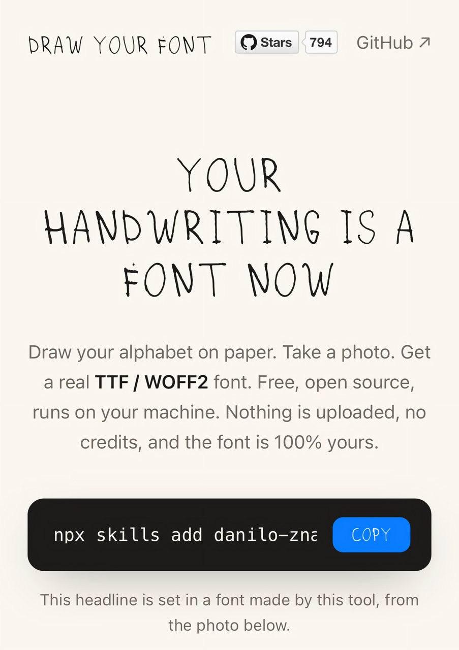 Как превратить свой почерк в уникальный шрифт с помощью Draw Your Font