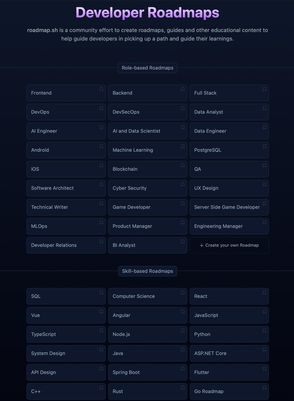 Roadmap.sh: как строить путь к мастерству в IT с интерактивными картами