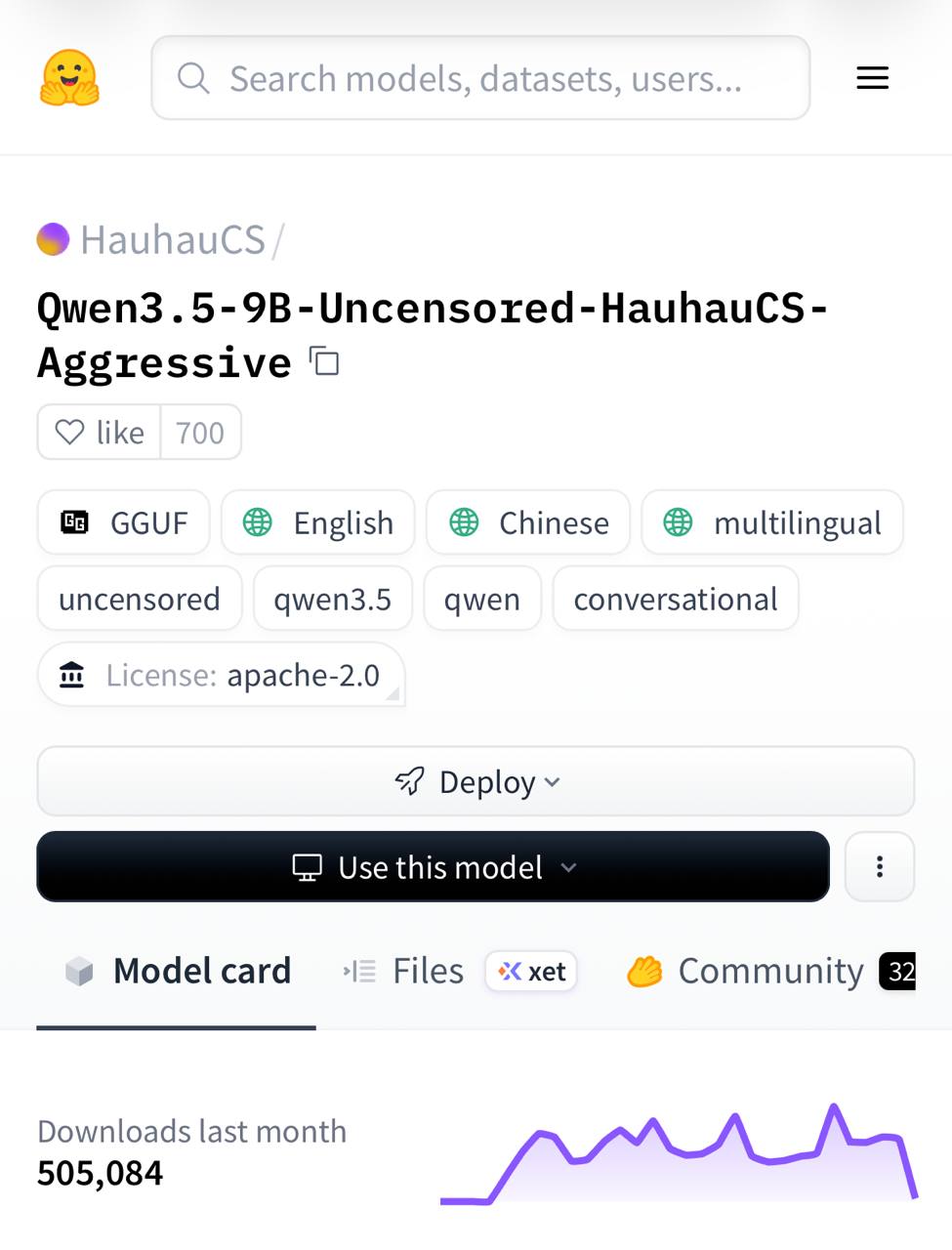 Qwen3.5-9B без цензуры: как работает модель с обнулёнными ограничениями