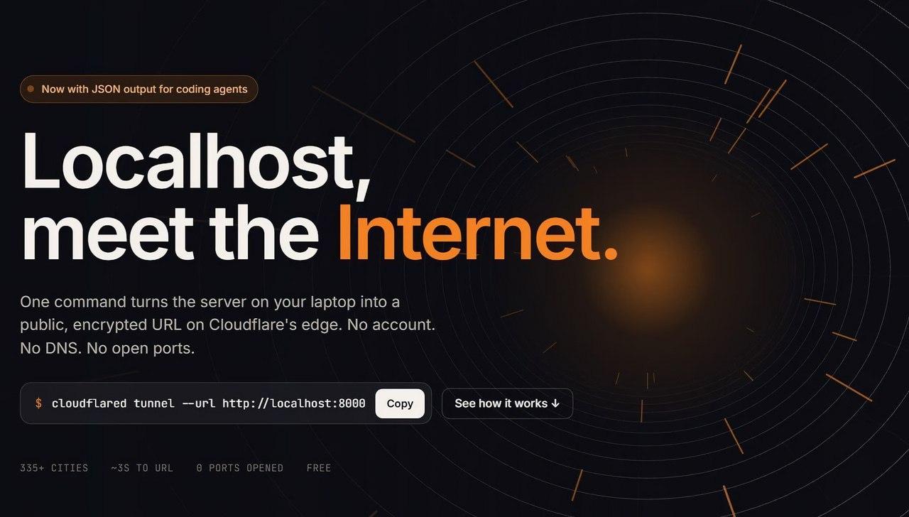 Cloudflare Quick Tunnels: как за 1 клик поднять HTTPS без портов