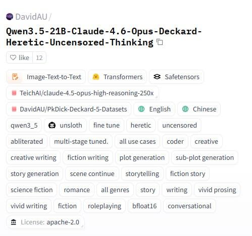 Как энтузиасты превратили Qwen 3.5 в мощную модель без цензуры