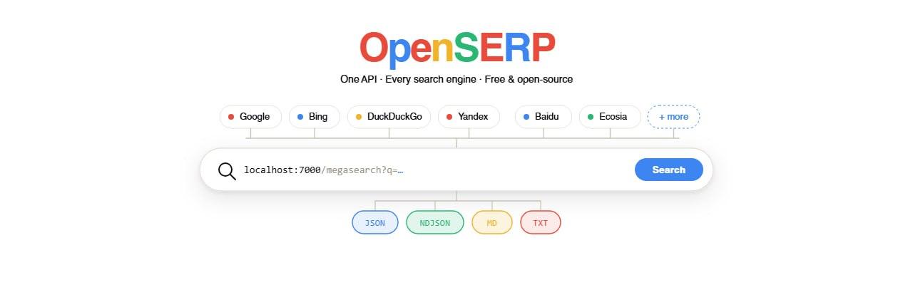 Найден поисковик для ИИ-агентов: OpenSERP парсит Google, Yandex и Bing