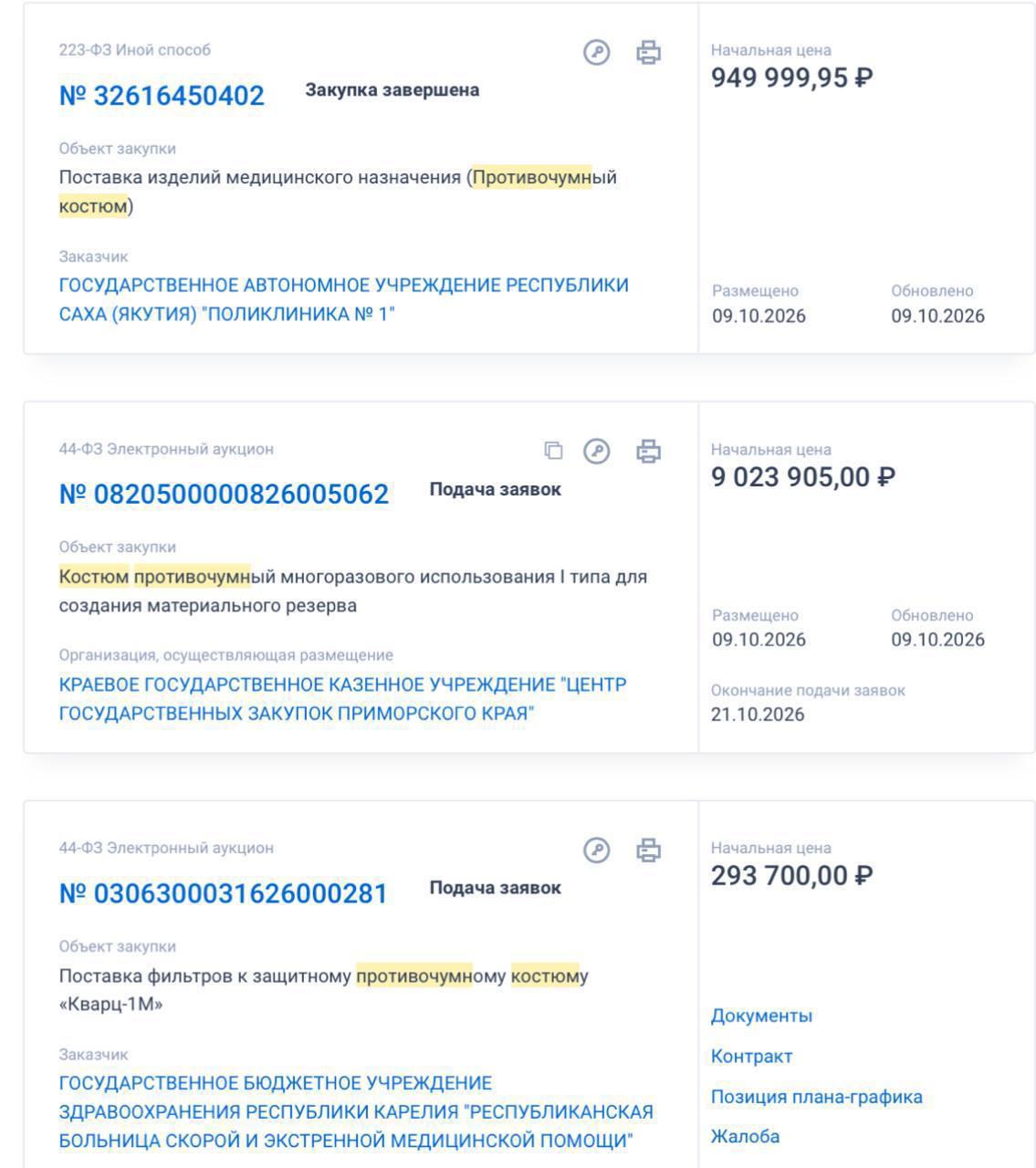 В России начали закупать ПРОТИВОЧУМНЫЕ костюмы на миллионы р