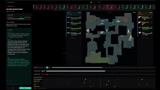 ИИ-тренер для CS2: анализ ошибок и тактика