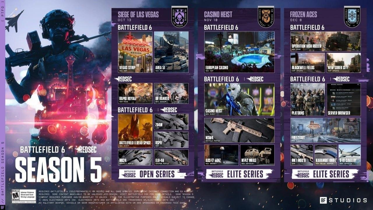 Халява, забираем: в Battlefield 6 стартовали бесплатные выхо