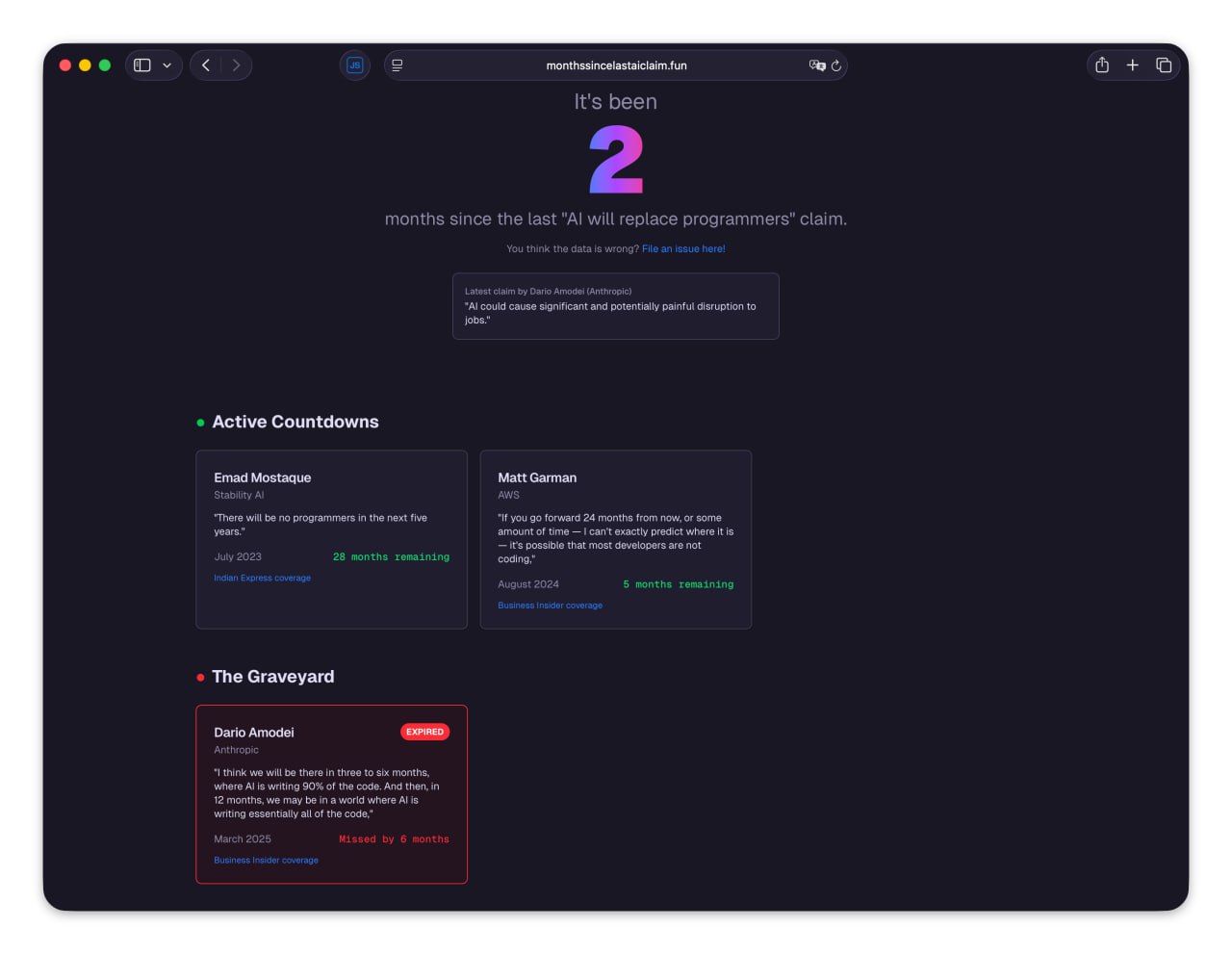 Прогнозы CEO о замене айтишников на ИИ: у программистов еще два года