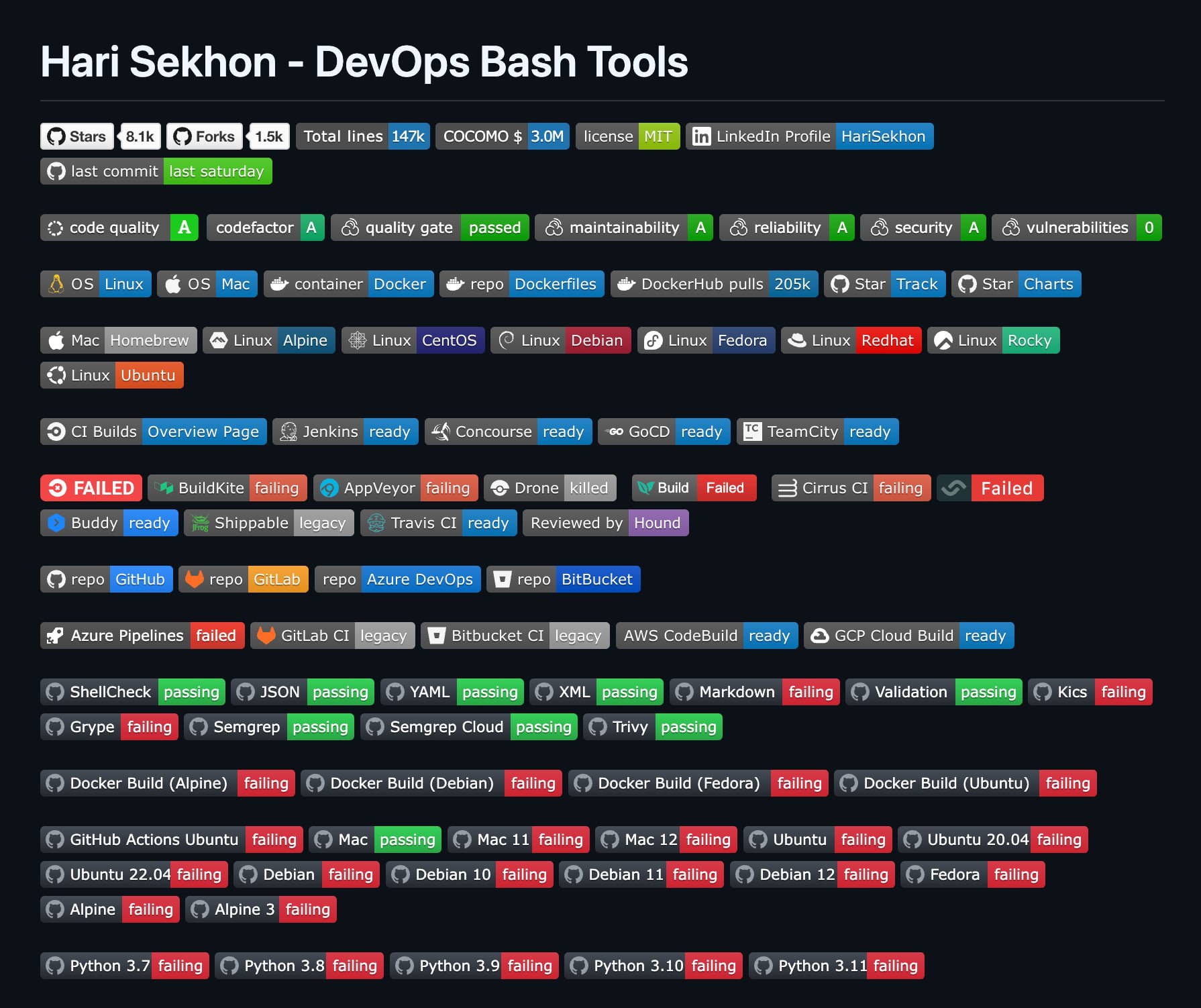 Забираем больше 1000 скриптов для терминала, которые сделают
