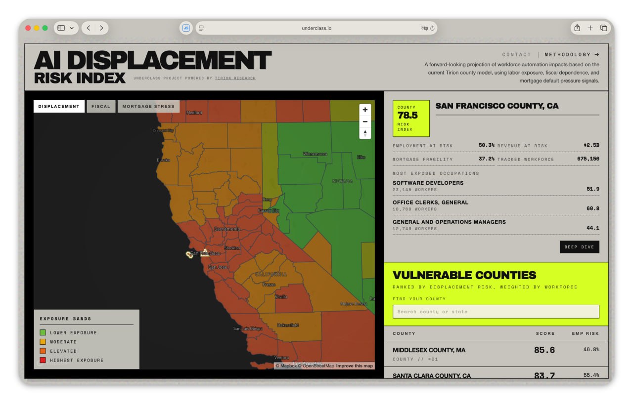Какие профессии исчезнут из-за искусственного интеллекта: карта рисков