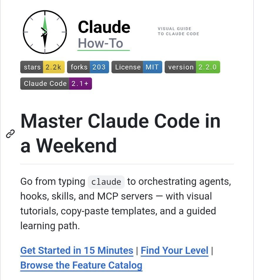 Claude Code: визуальное обучение без знаний программирования