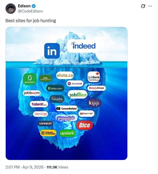 11 лучших зарубежных сайтов для поиска удалённой работы